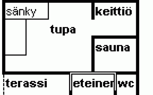 karhunpesa.gif